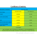 คริสตัลสีขาว 99% thiourea dyestuff กลาง 62-56-6